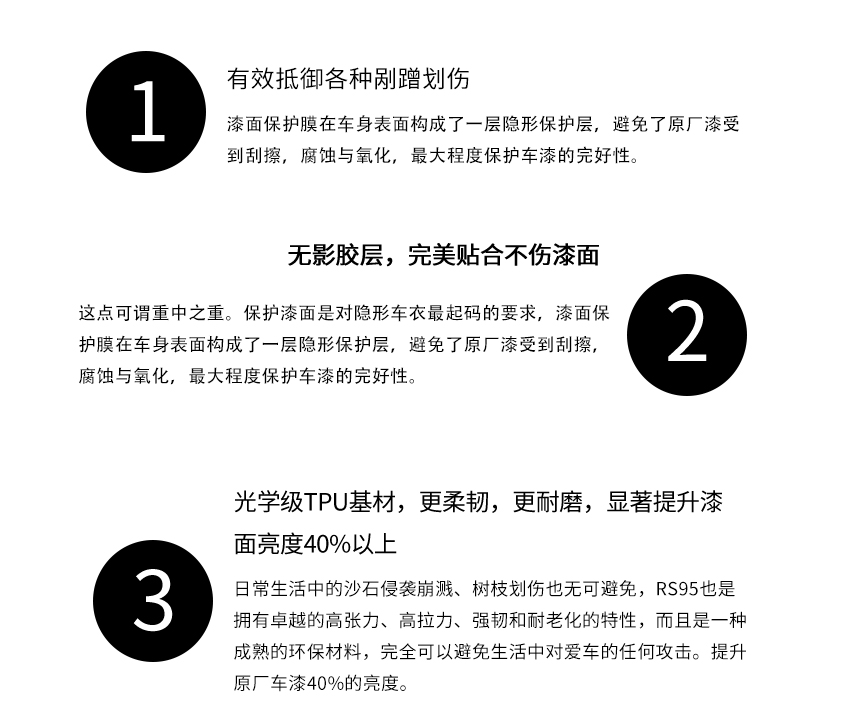 罗利普斯RS95隐形车衣