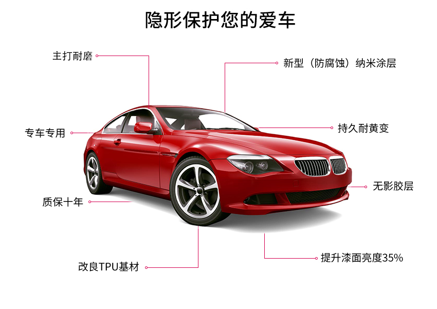 罗利普斯RS90隐形车衣